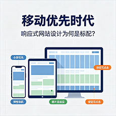 绵阳建站-移动优先时代：响应式网站设计为何是标配？