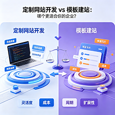 绵阳建站-定制网站开发 vs 模板建站:哪个更适合你的企业?